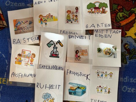 tagesablaufbild